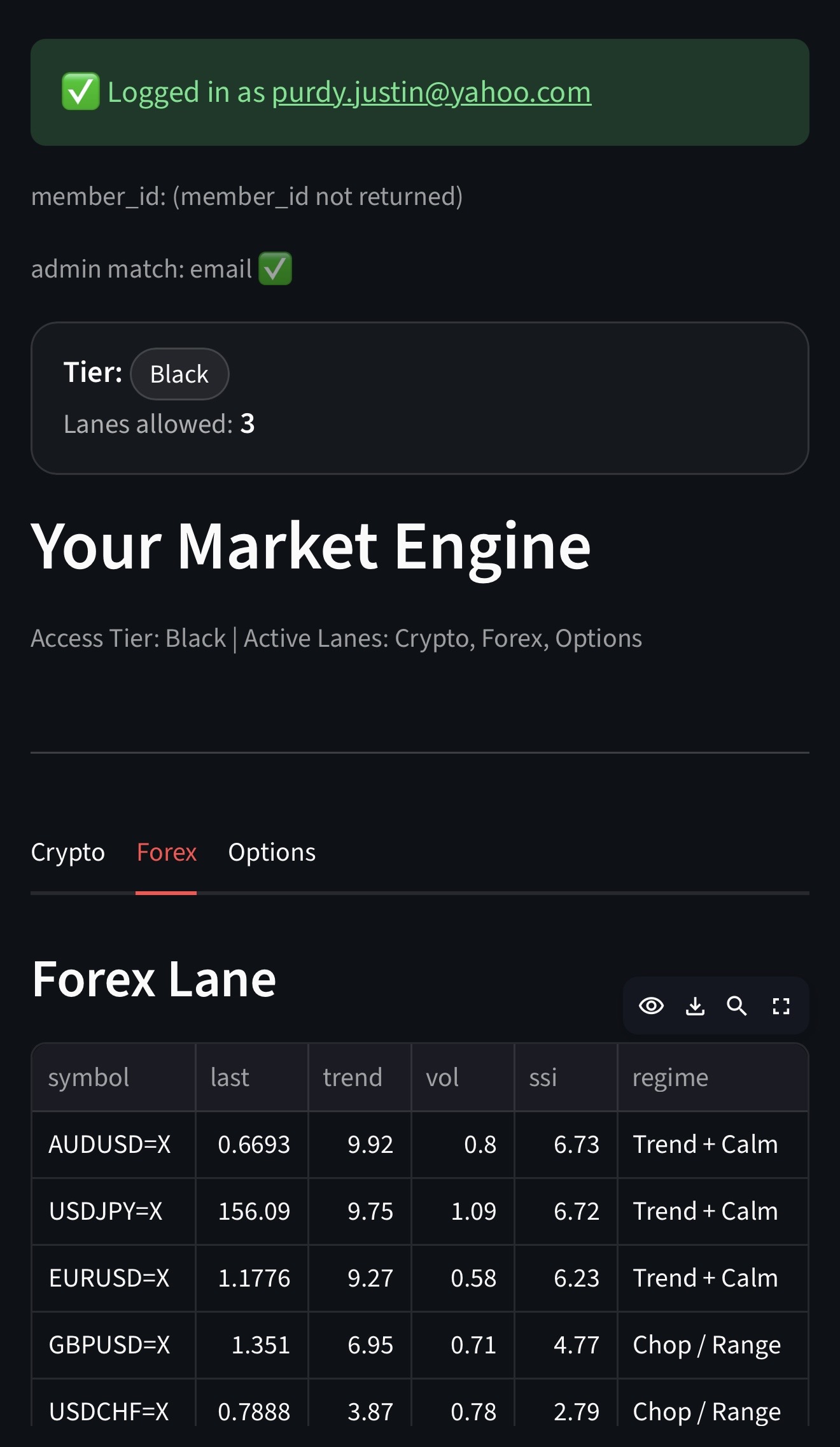 Screenshot 4 of SSI MARKET ENGINE