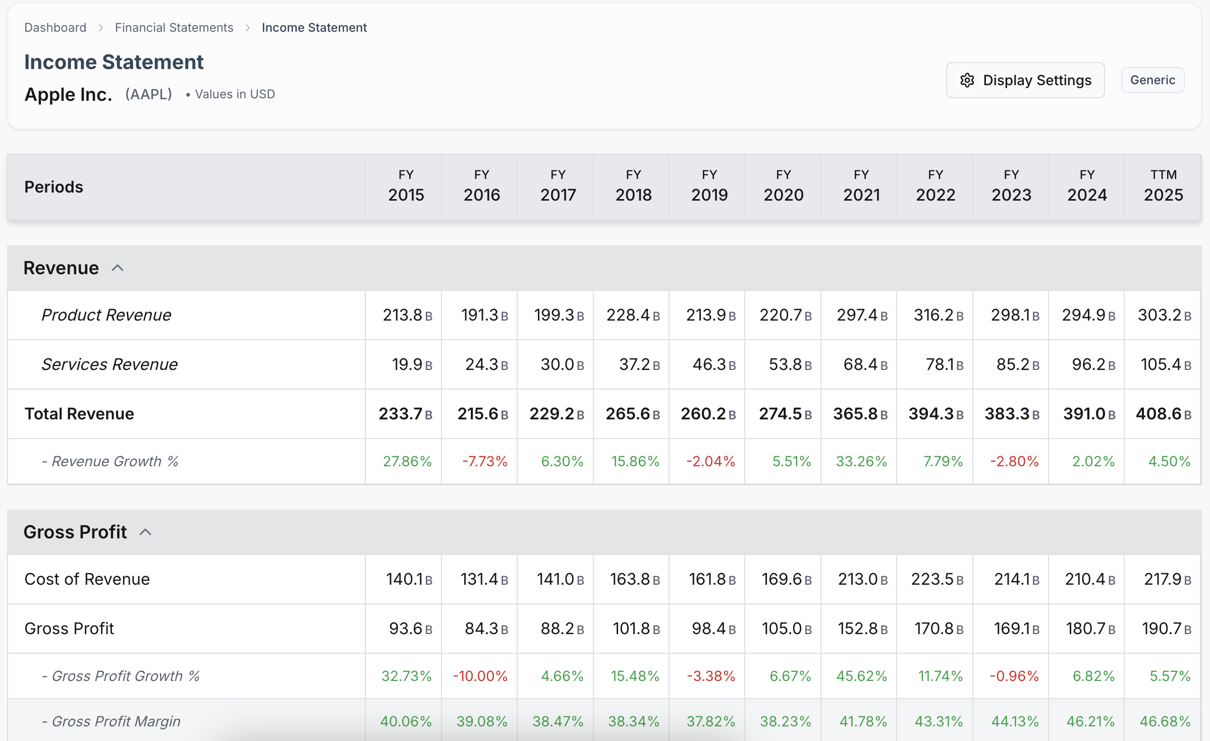 Screenshot 2 of StockAInsights - Stock Analysis Platform