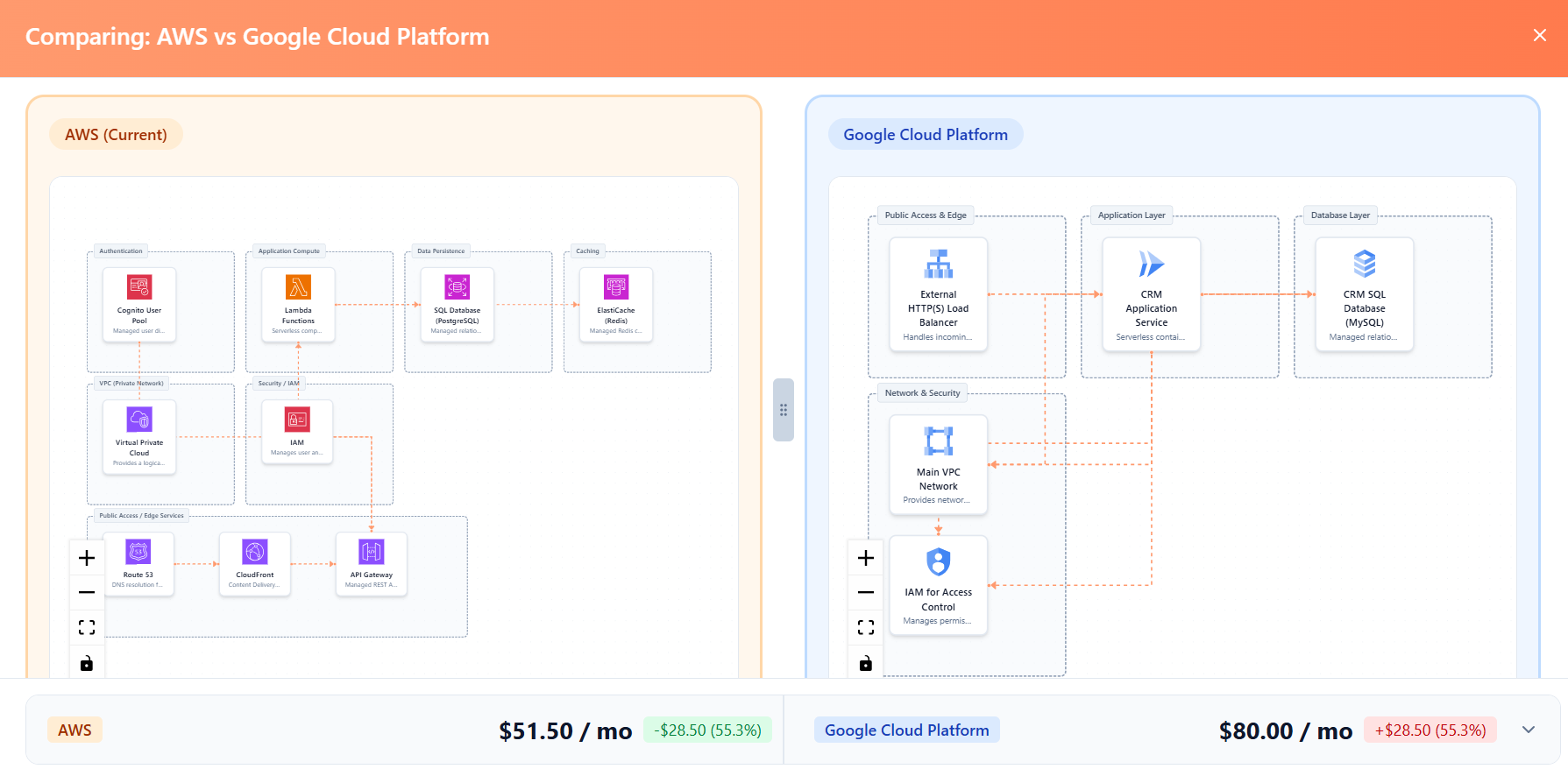 Screenshot 5 of Cloud Blocks