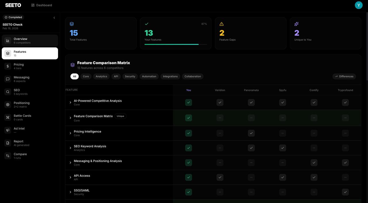 Screenshot 6 of Seeto