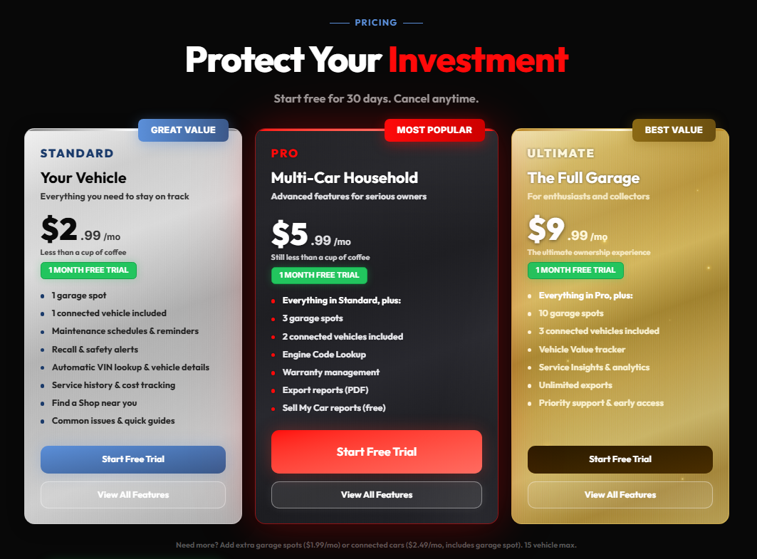 Screenshot 6 of Your Service Book