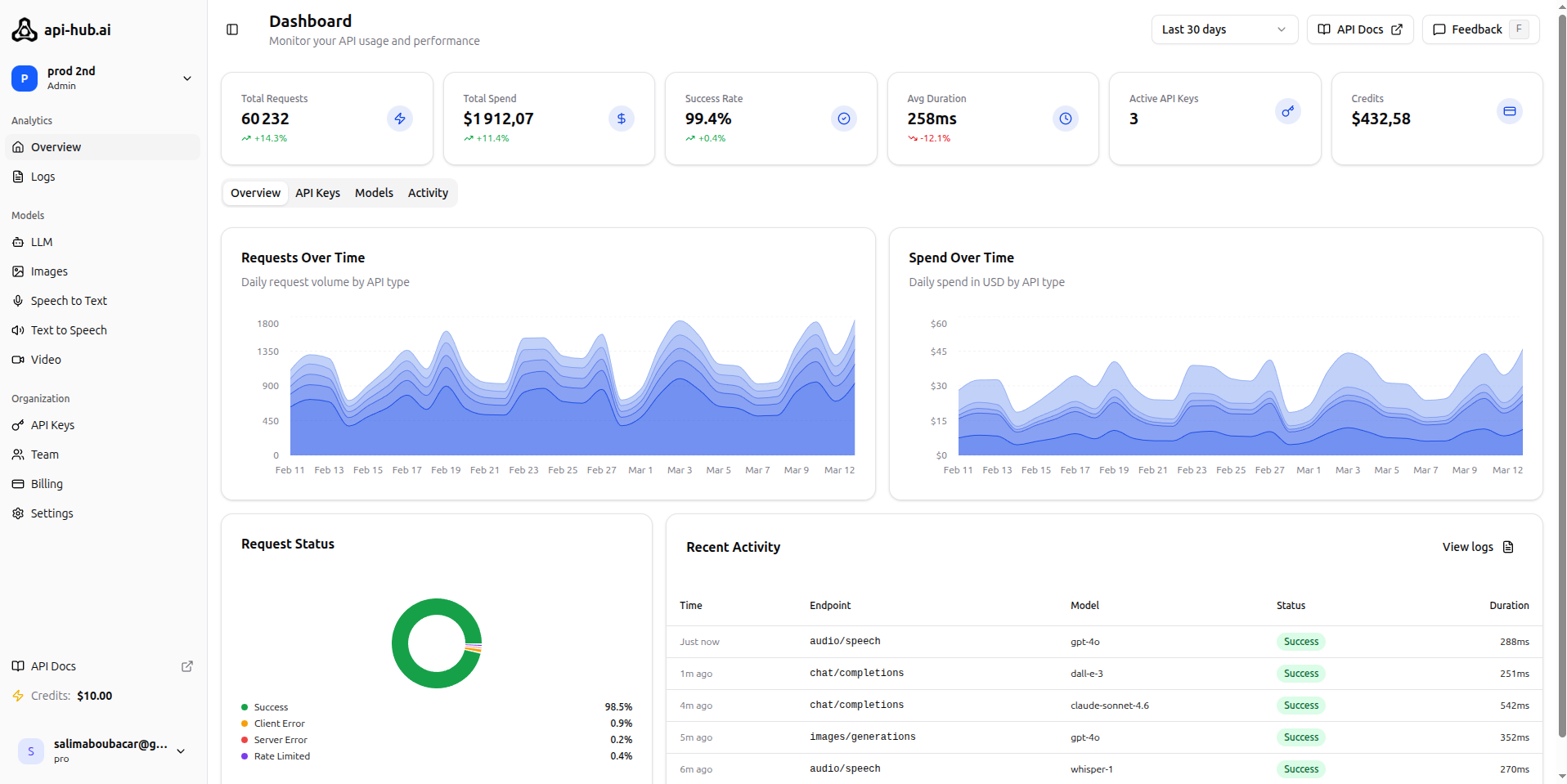 Screenshot 3 of api-hub.ai