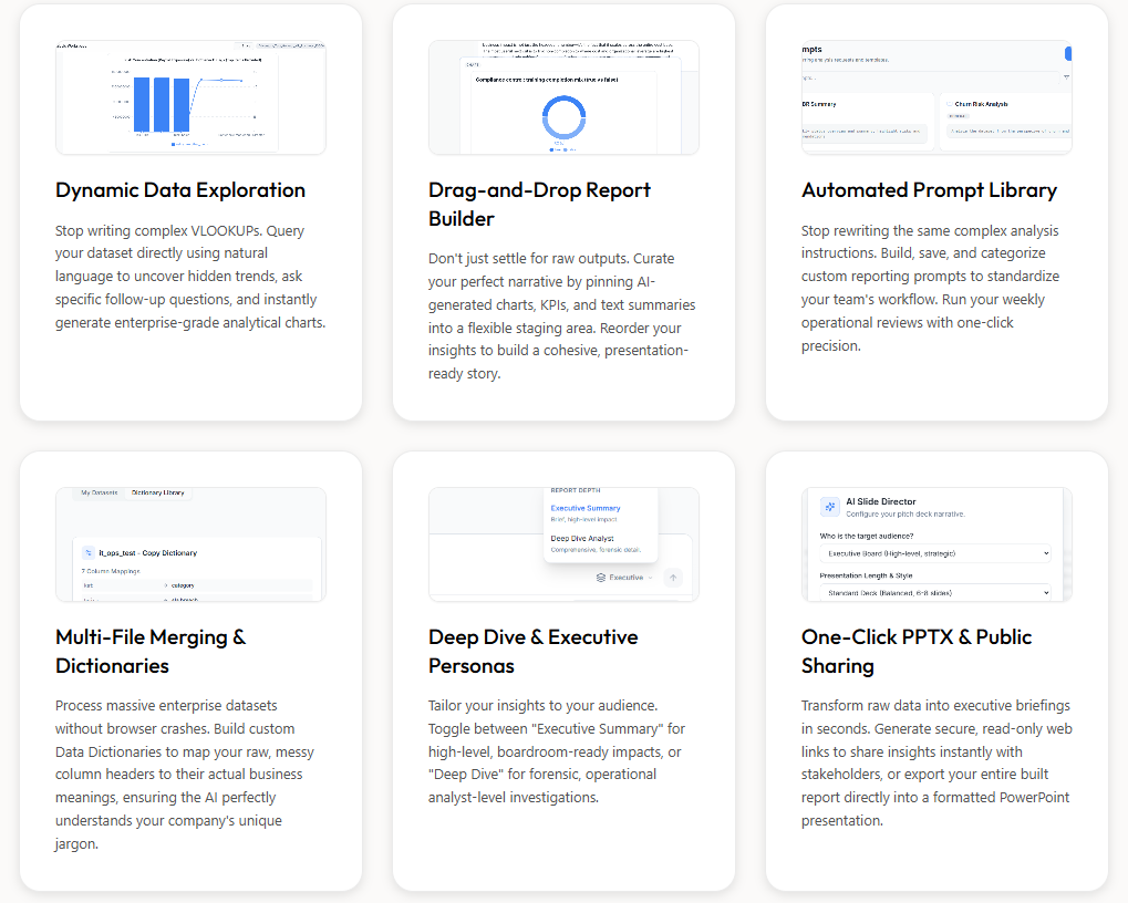 Screenshot 3 of Advantora Insights