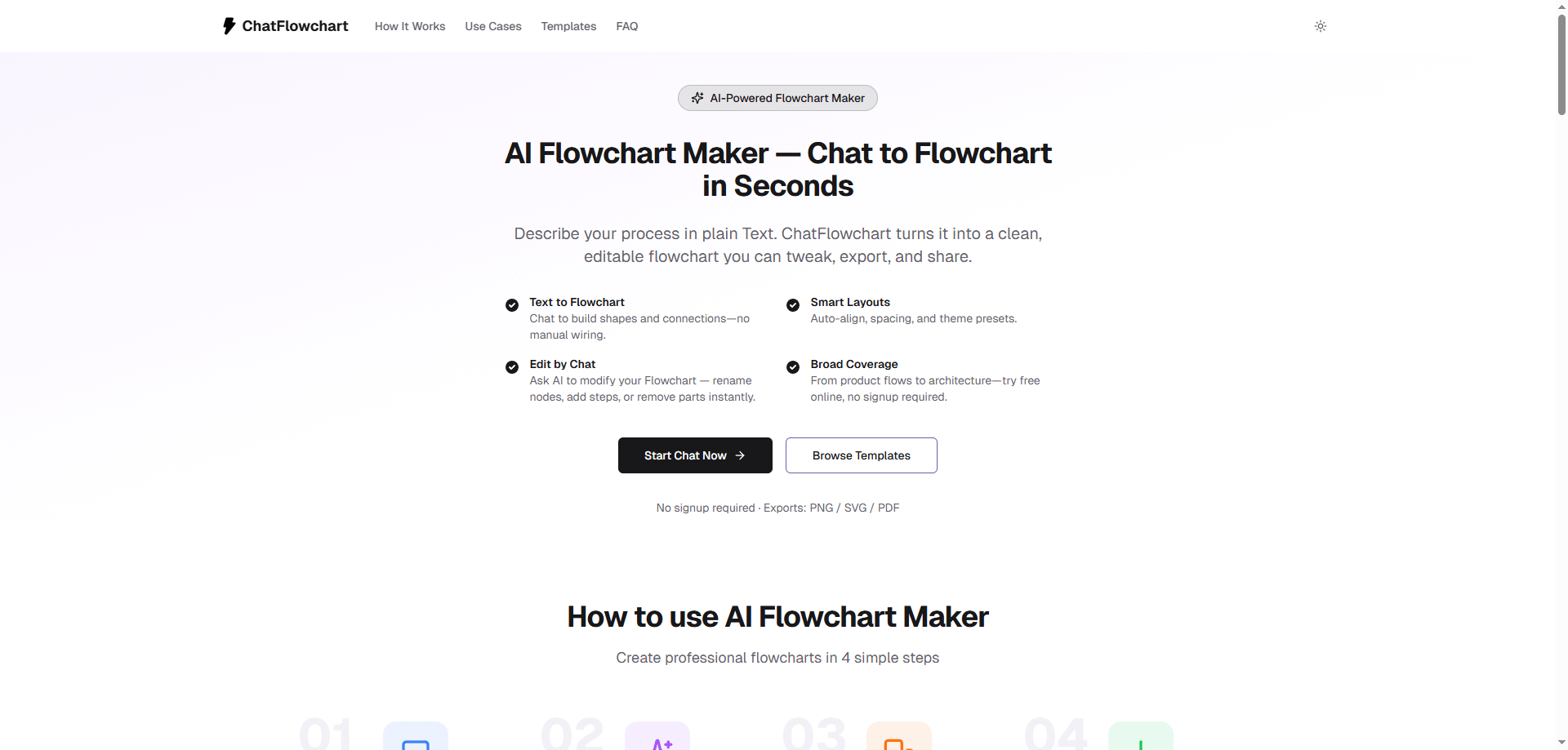 Screenshot 1 of ChatFlowchart