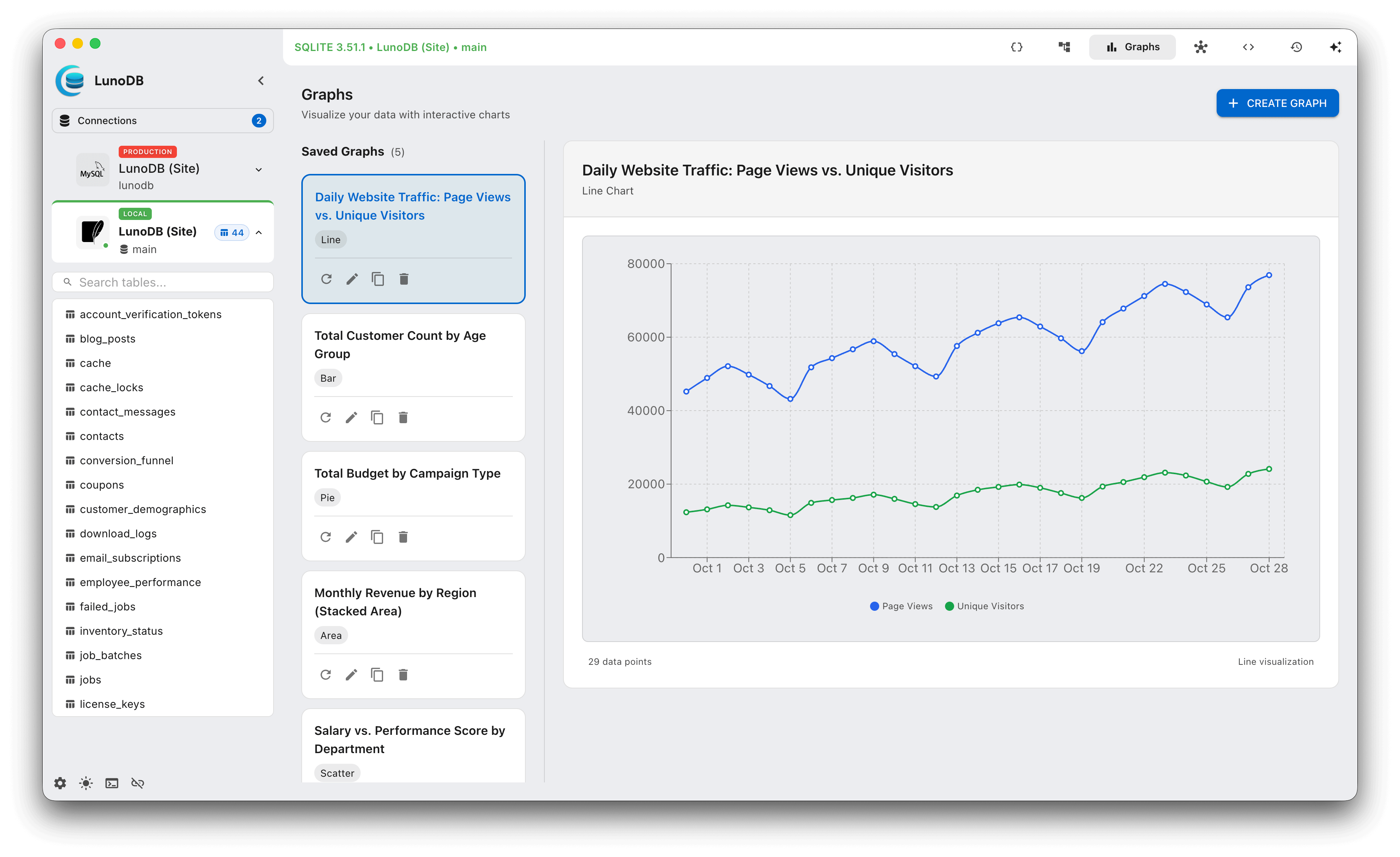 Screenshot 10 of LunoDB - Modern Database Software
