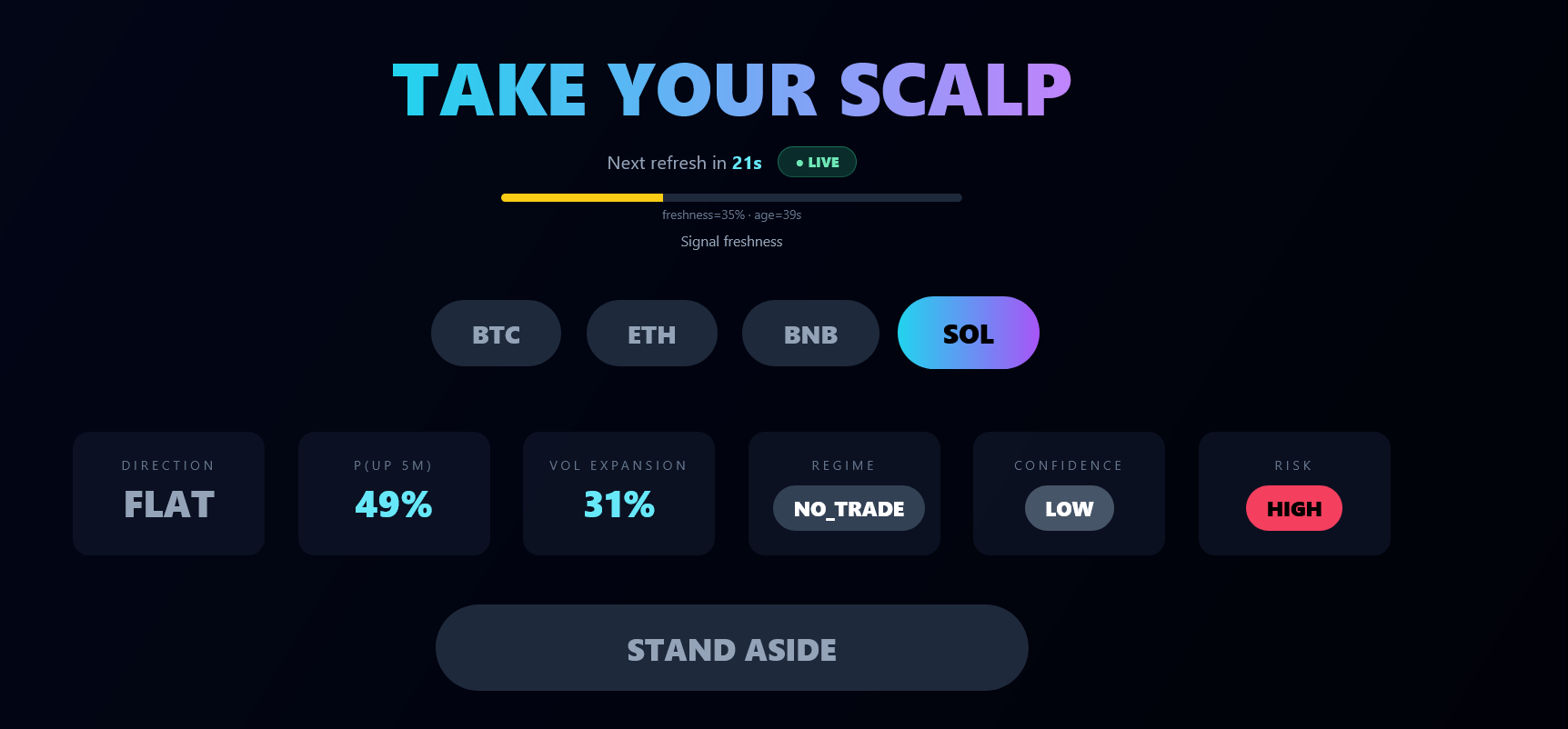 Screenshot 4 of C-pred