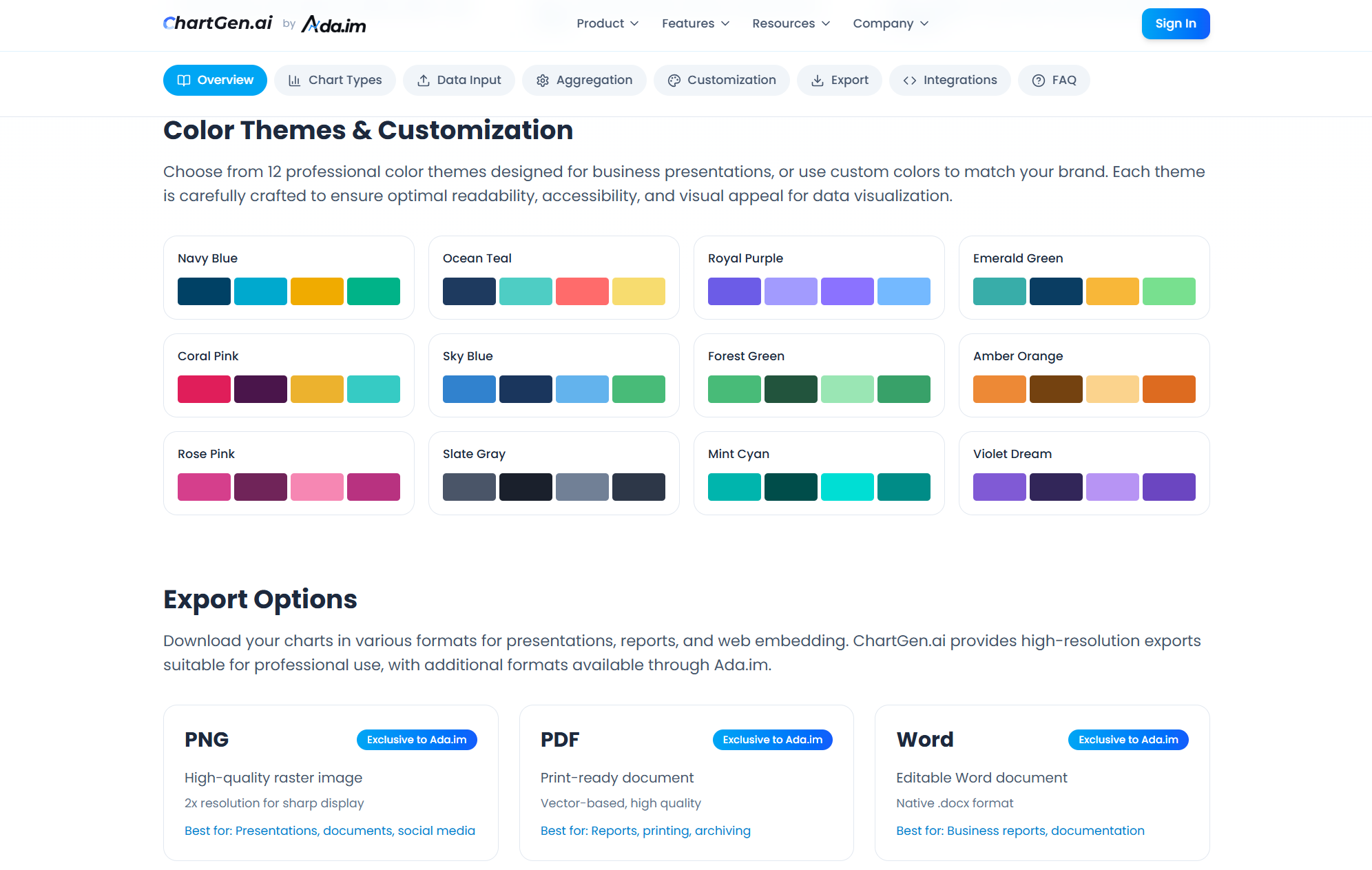 Screenshot 5 of ChartGen - Free AI Chart Generator