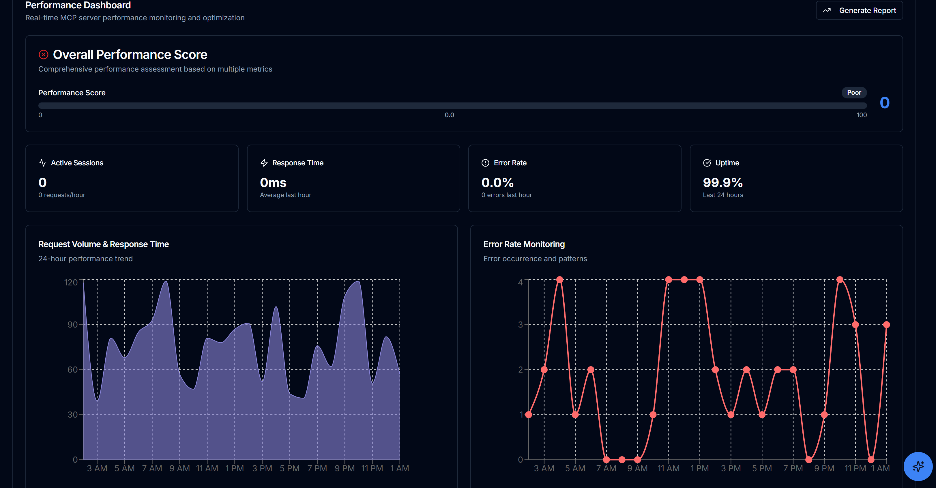 Screenshot 3 of ContextEngine - Supercharge your Ai 