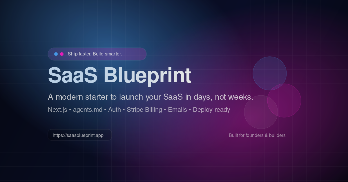 Screenshot 1 of SaaS Blueprint