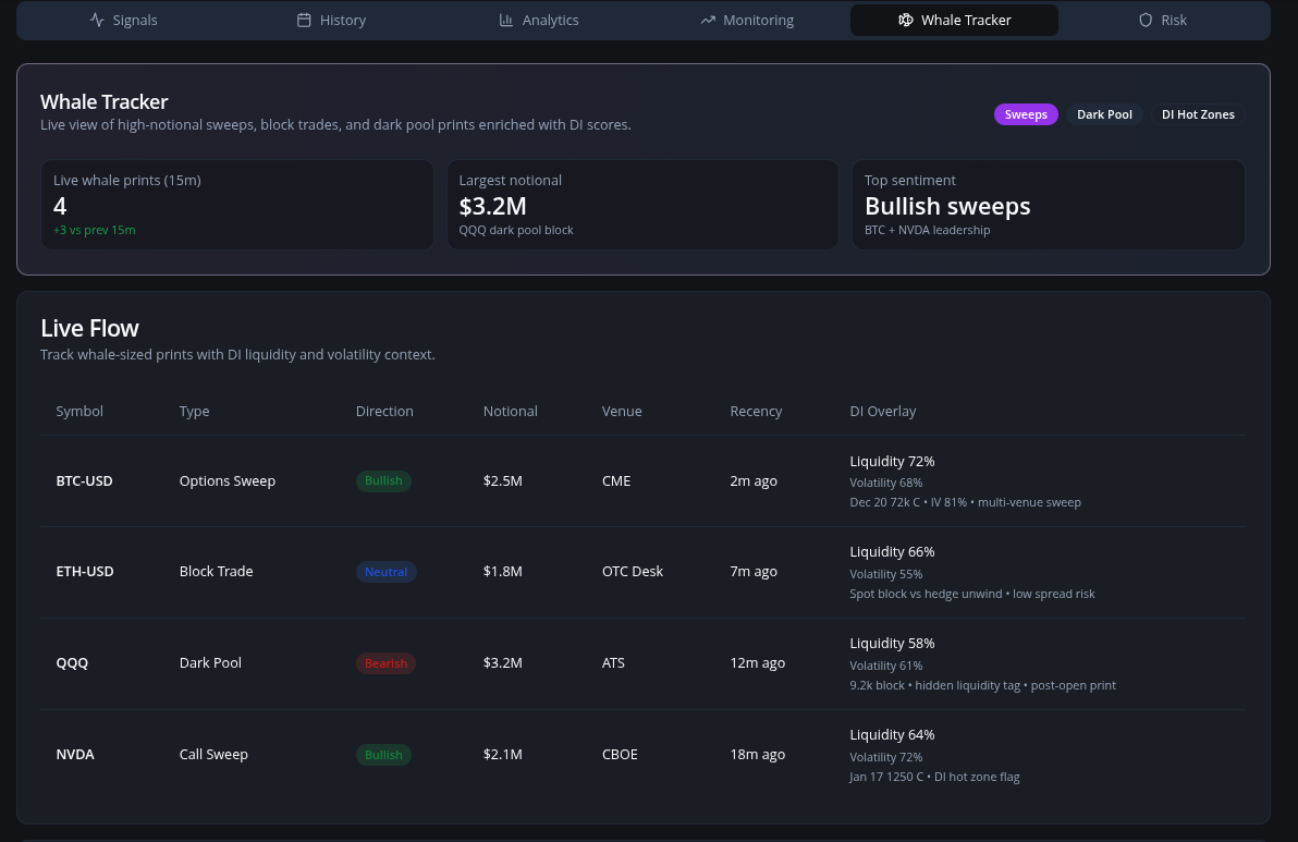 Screenshot 6 of WAITINC - Wise AI Trader
