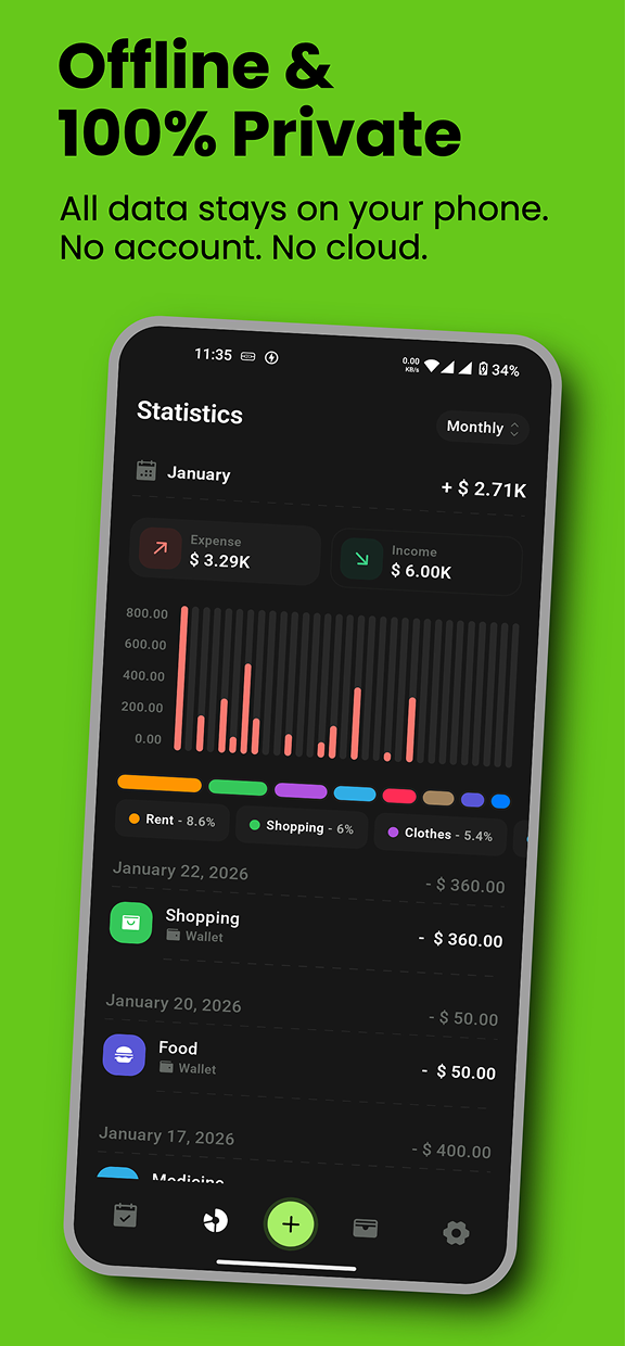Screenshot 2 of Penny: Budget & Expense App