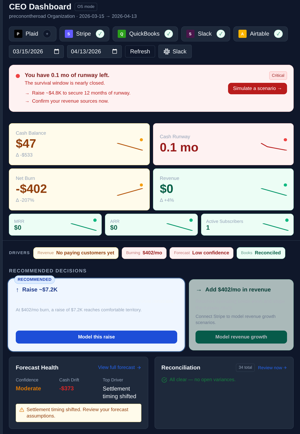 Screenshot 4 of Preconfin