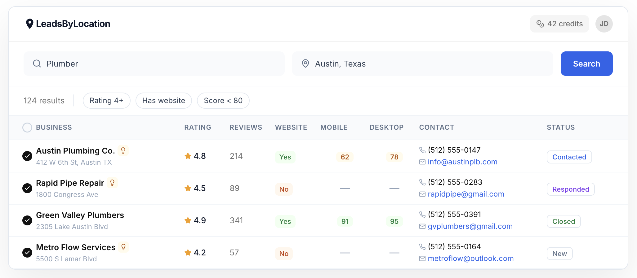 Screenshot 1 of LeadsByLocation