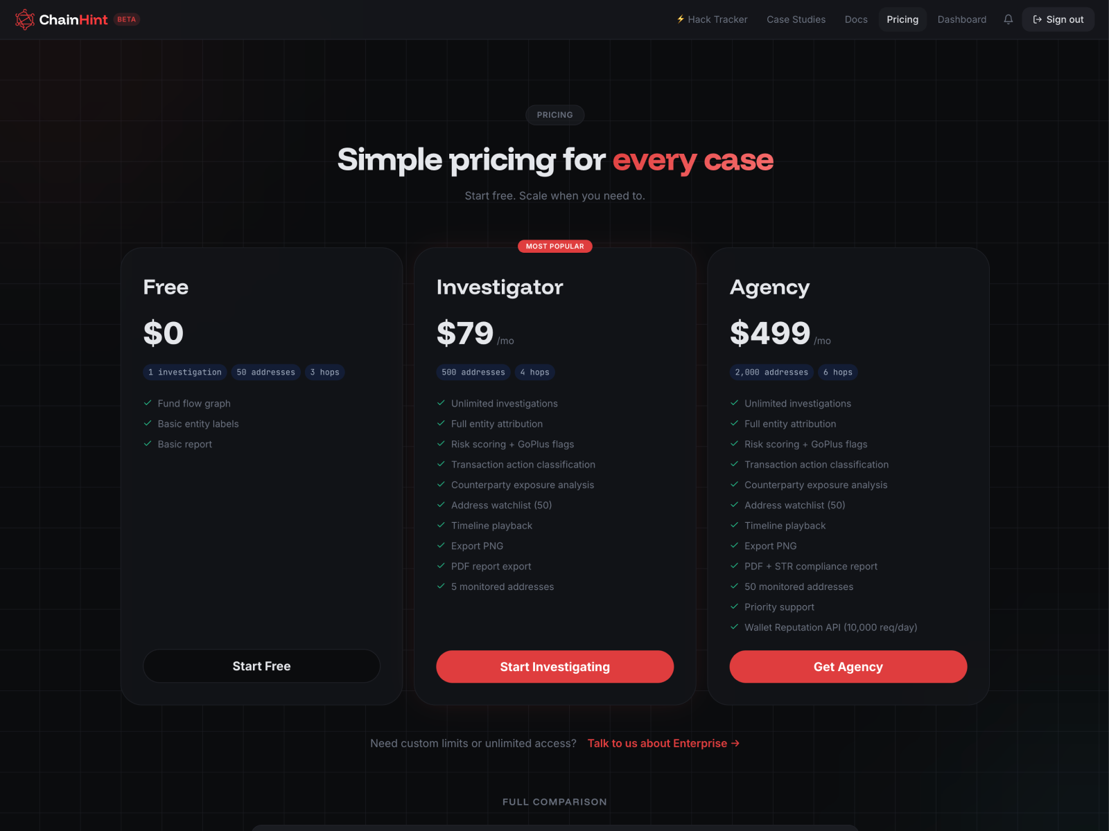 Screenshot 4 of ChainHint