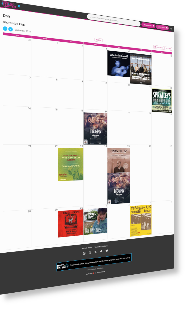 Screenshot 2 of Gig Totem