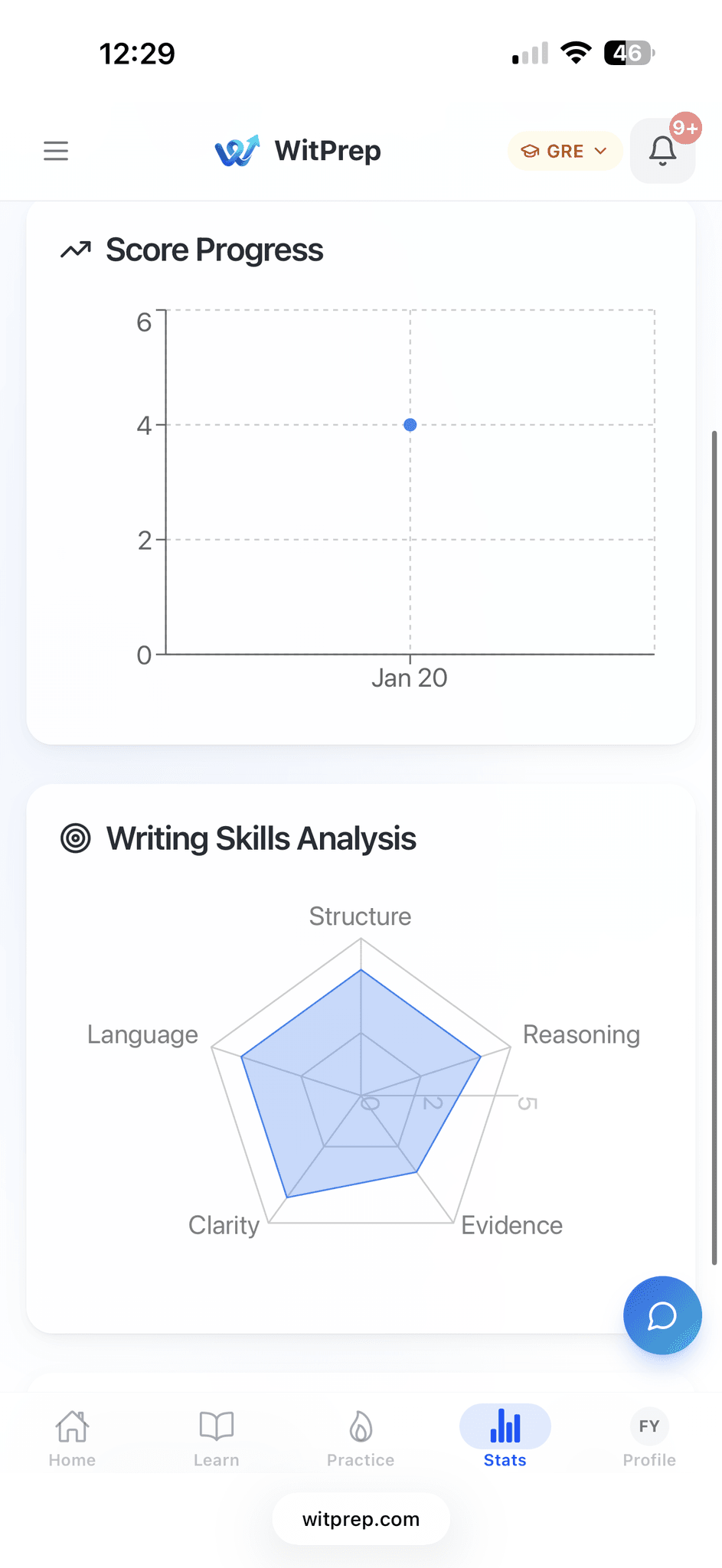 Screenshot 5 of WitPrep