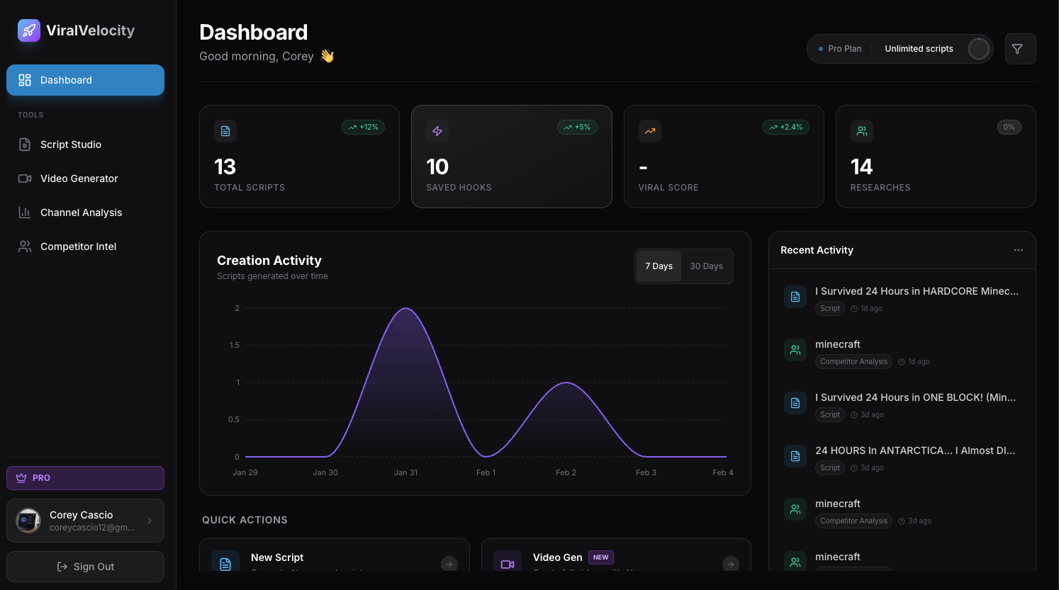 Screenshot 2 of Free YouTube Script Generator
