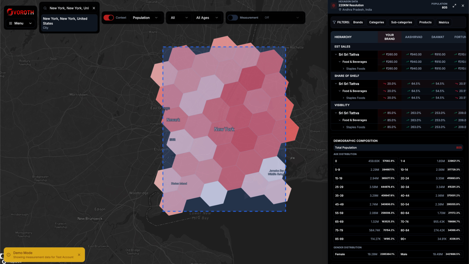 Screenshot 2 of Voroth AI