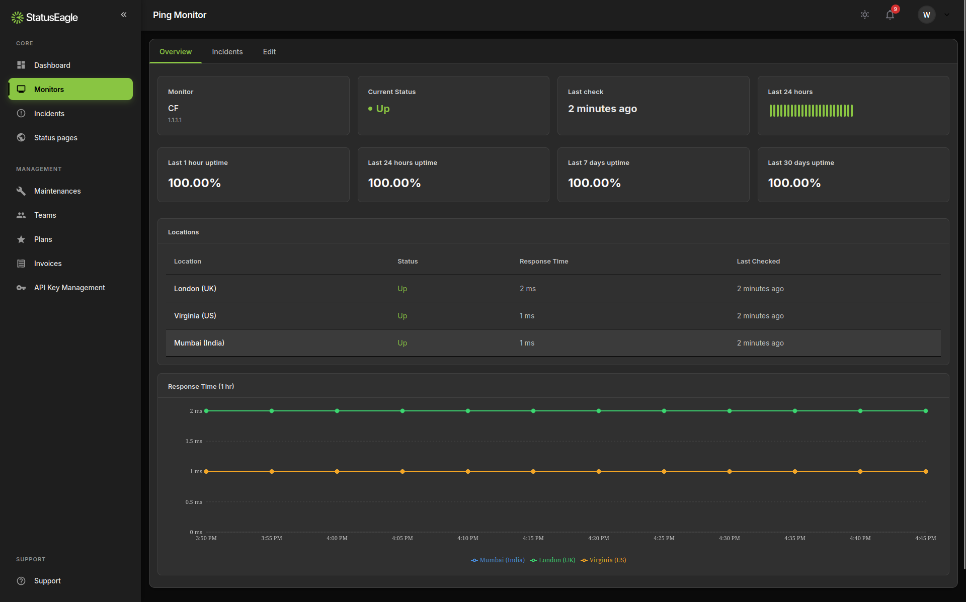 Screenshot 2 of StatusEagle
