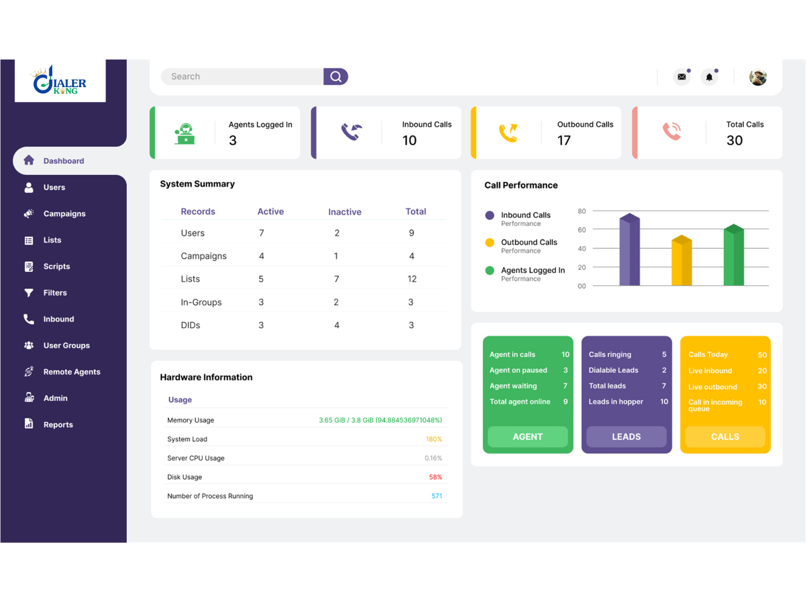 Screenshot 1 of Vicidial Solutions