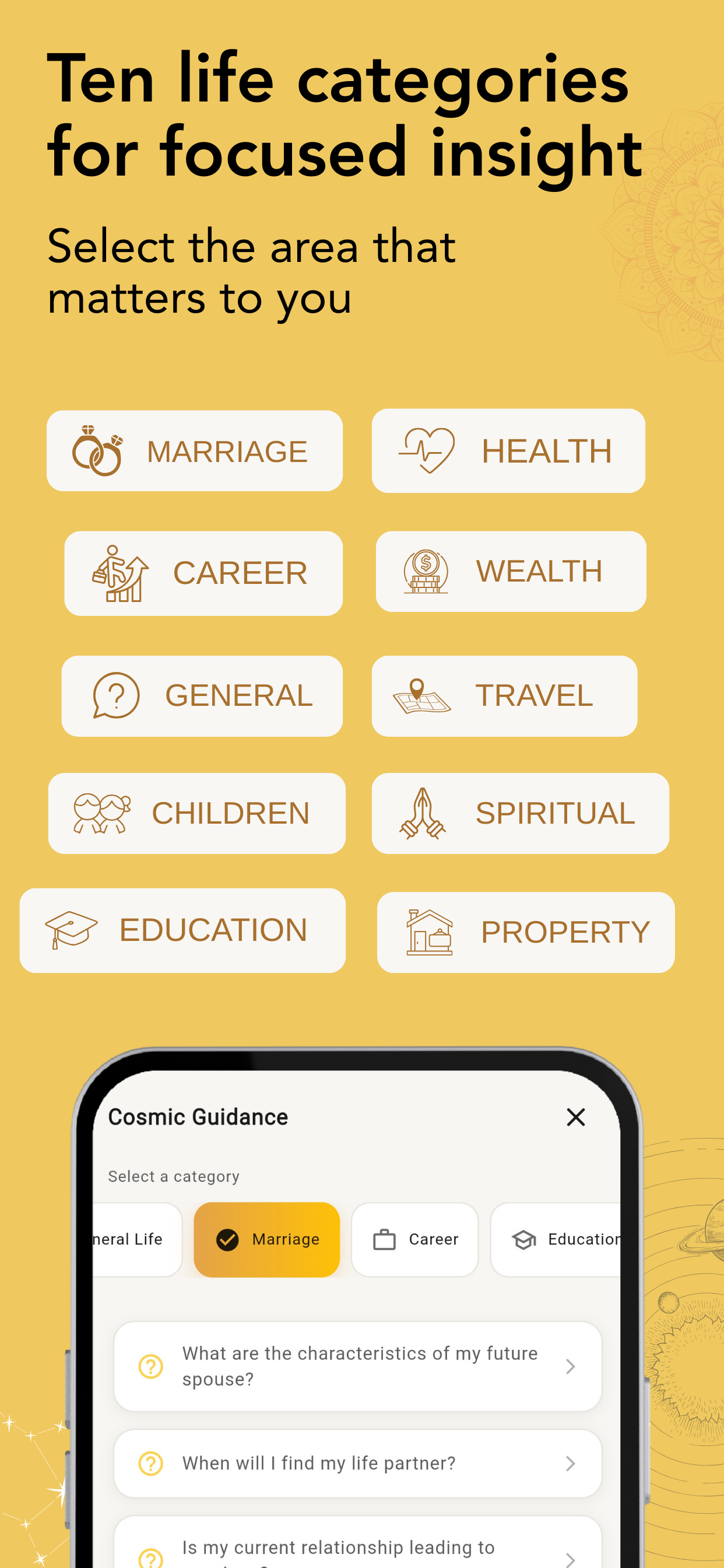 Screenshot 3 of Uttara: Guided Insights