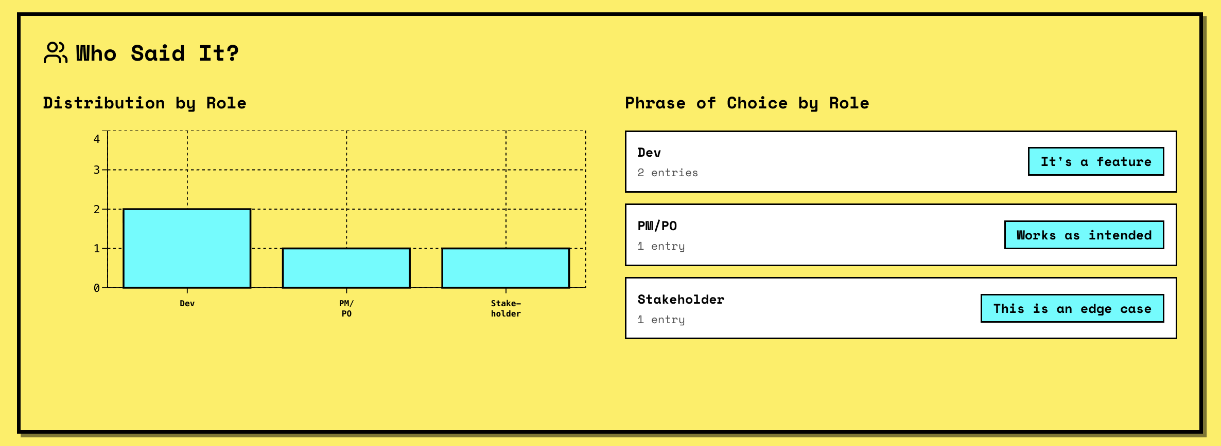 Screenshot 6 of It's a Feature - Track Your 'Not a Bug'