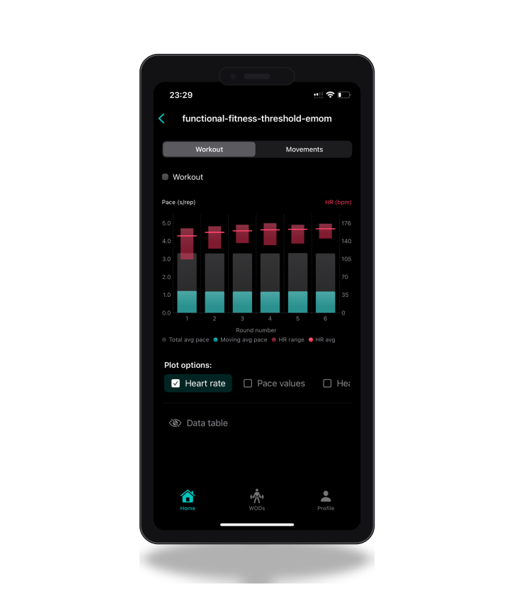 Screenshot 7 of WODMotions
