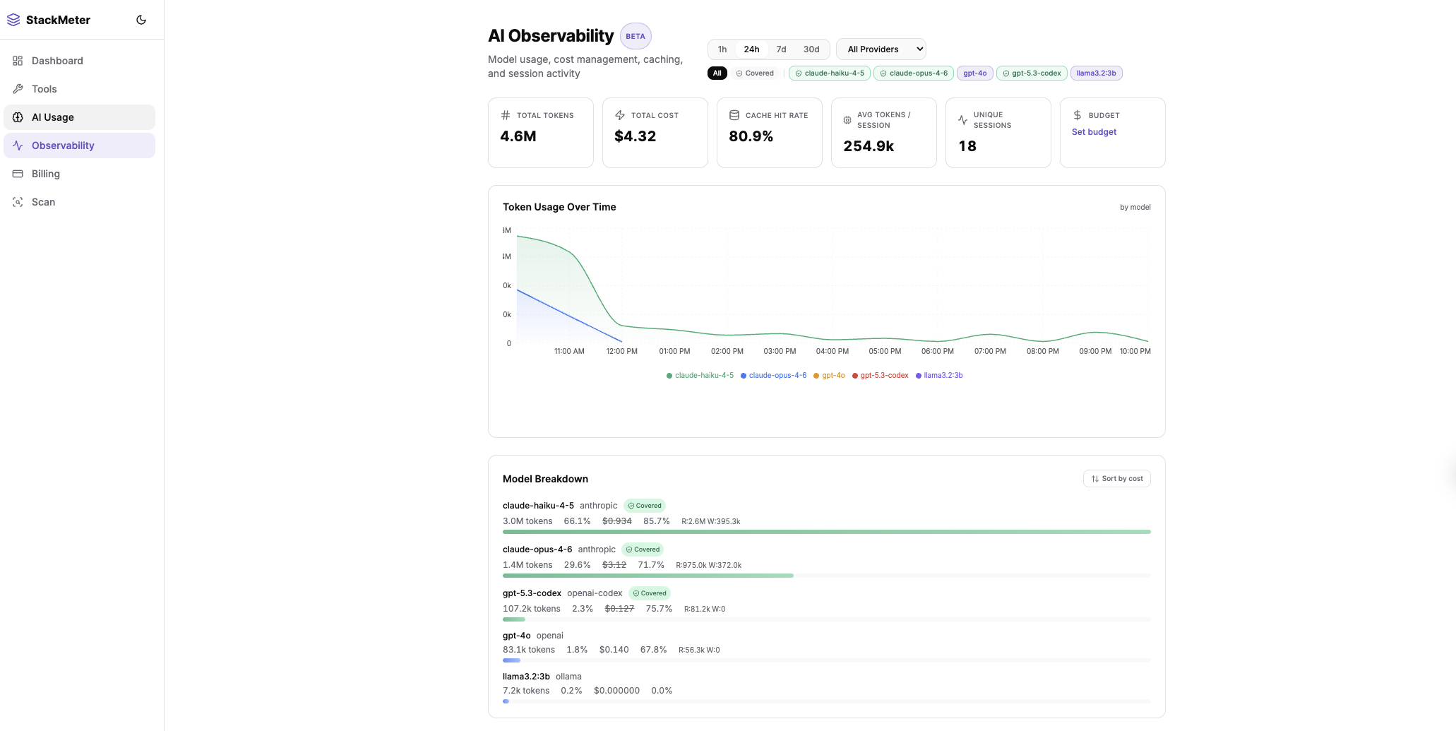 Screenshot 1 of StackMeter