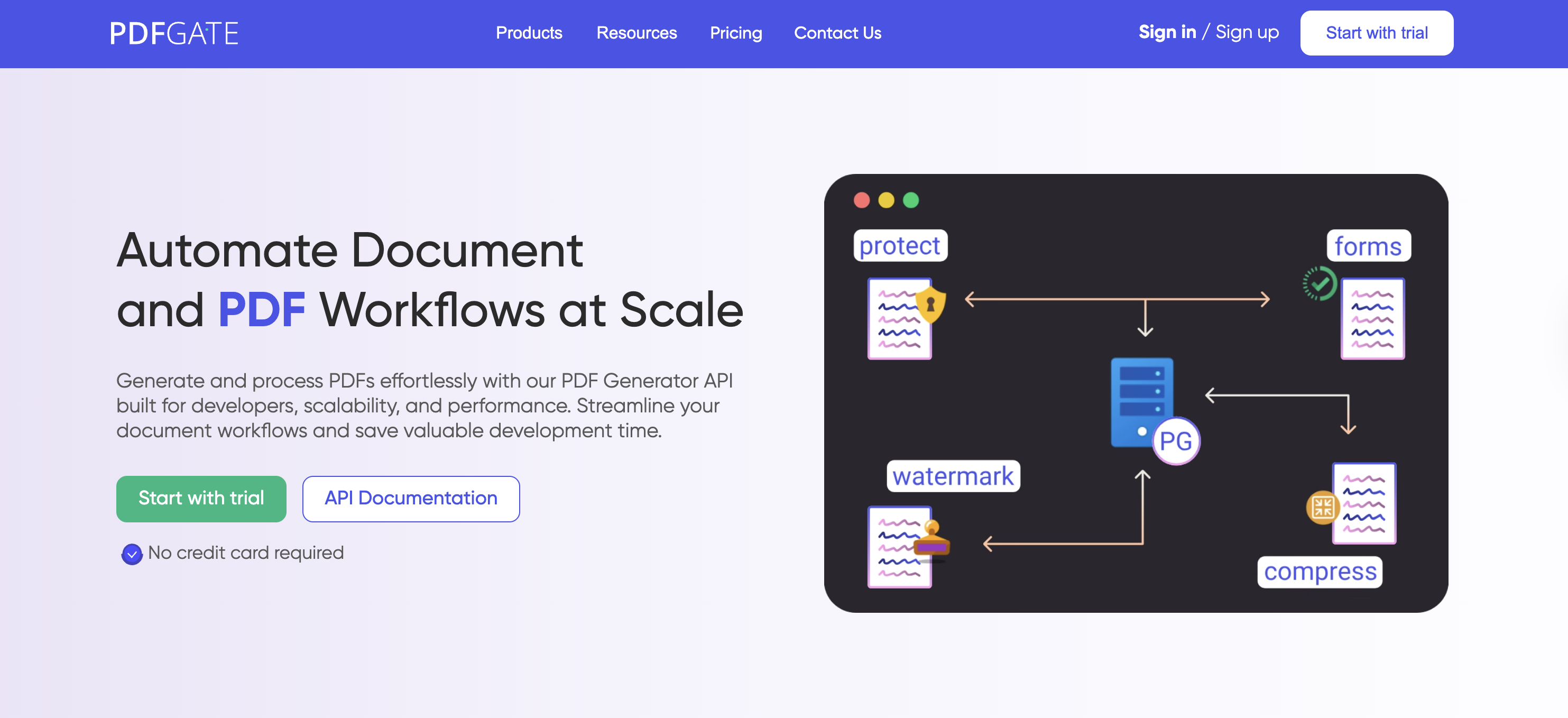 Screenshot 1 of PDFGate