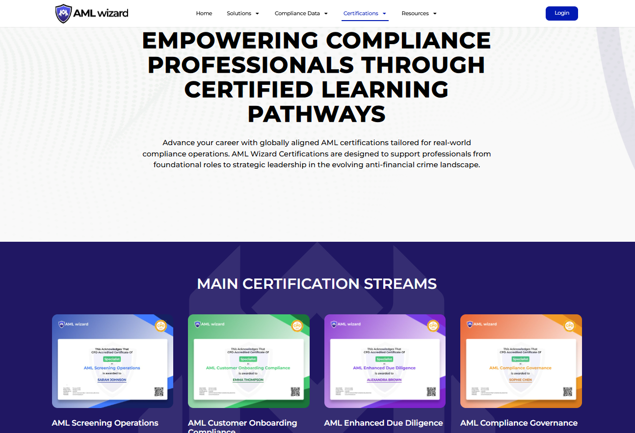 Screenshot 2 of AML Wizard