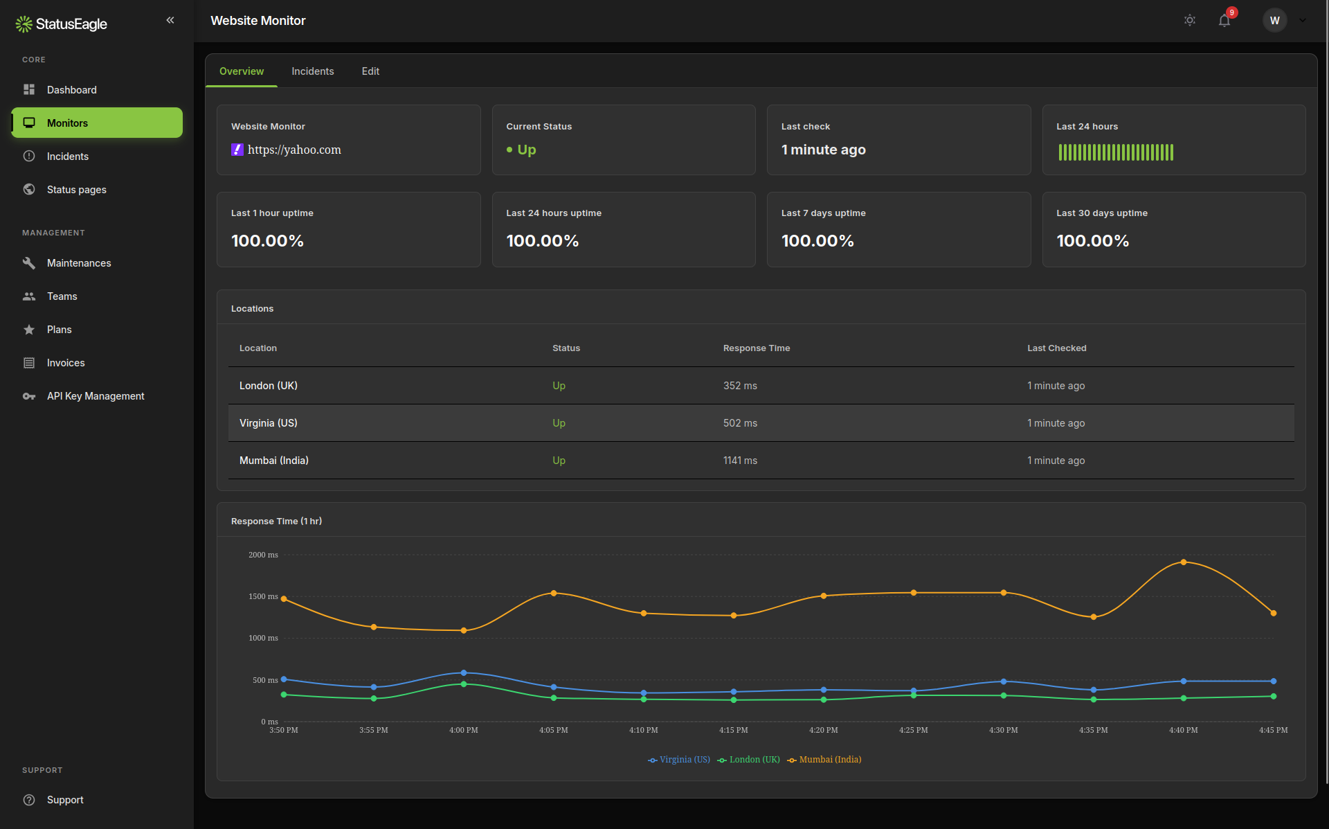 Screenshot 1 of StatusEagle