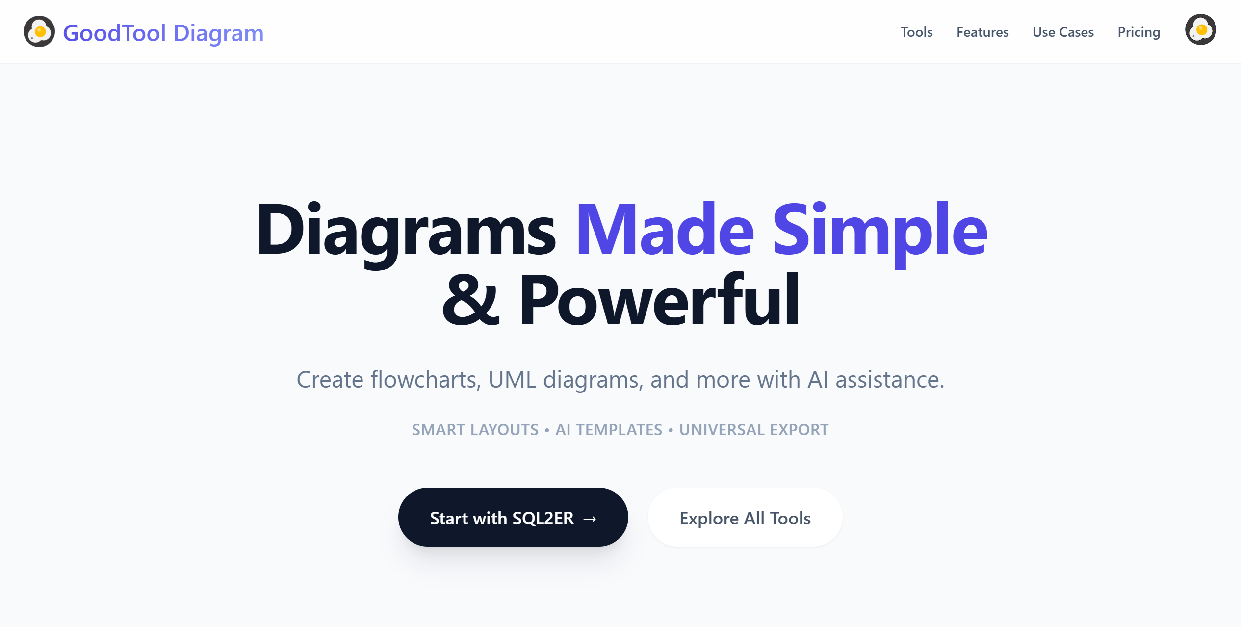 Screenshot 1 of GoodTool Diagram