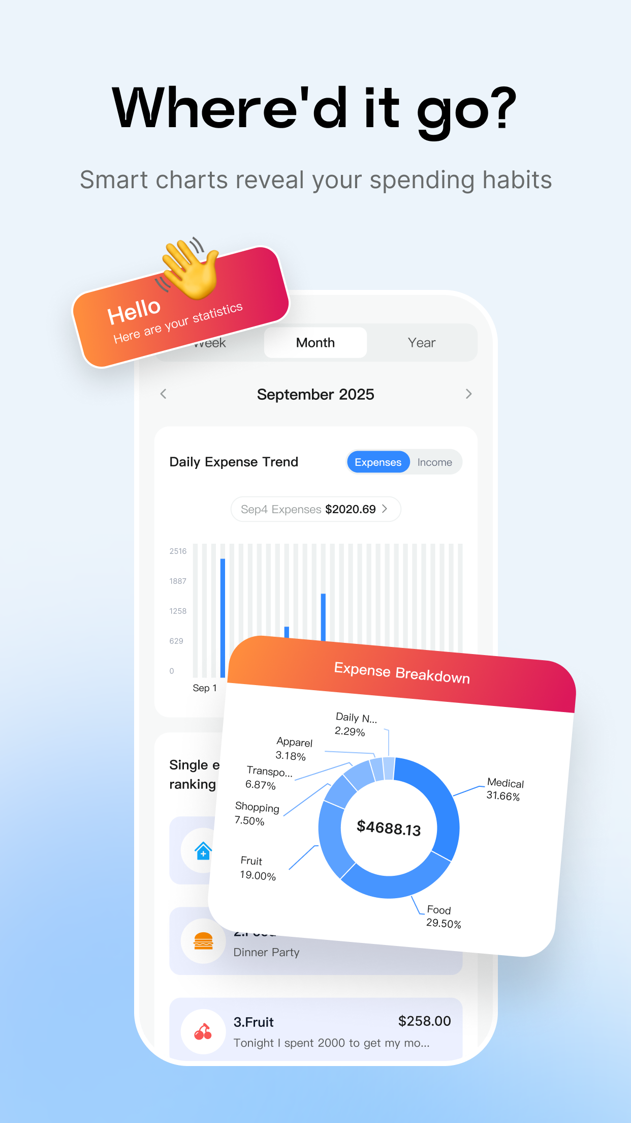 Screenshot 5 of ChatGiraffe - AI Expense Tracker