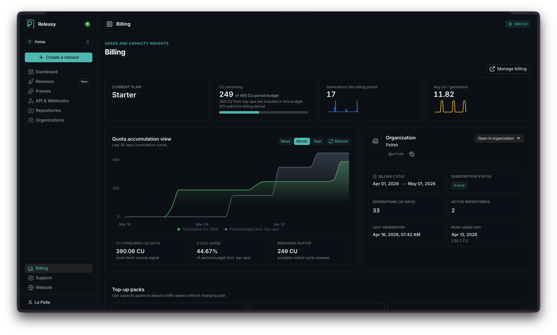 Screenshot 7 of Releasy