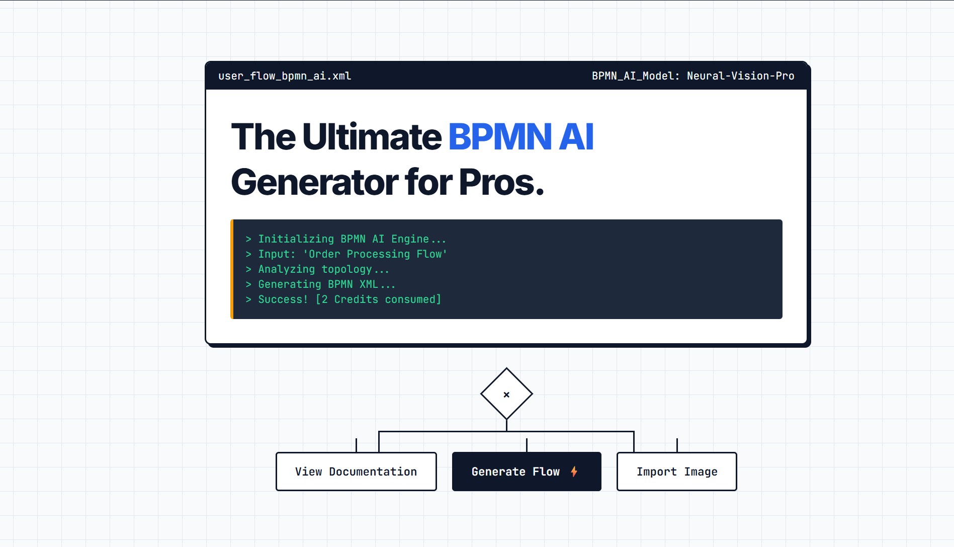 Screenshot 1 of BPMNify
