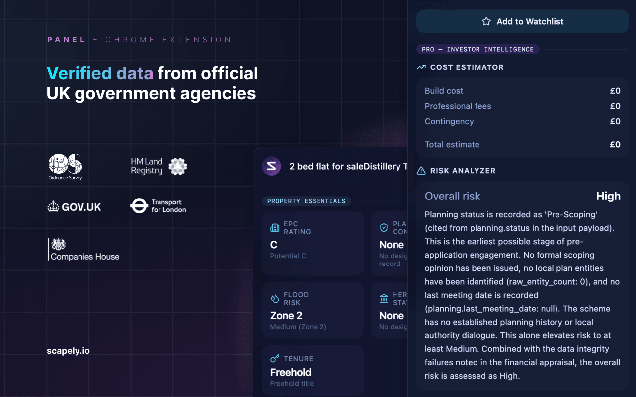 Screenshot 2 of Scapely