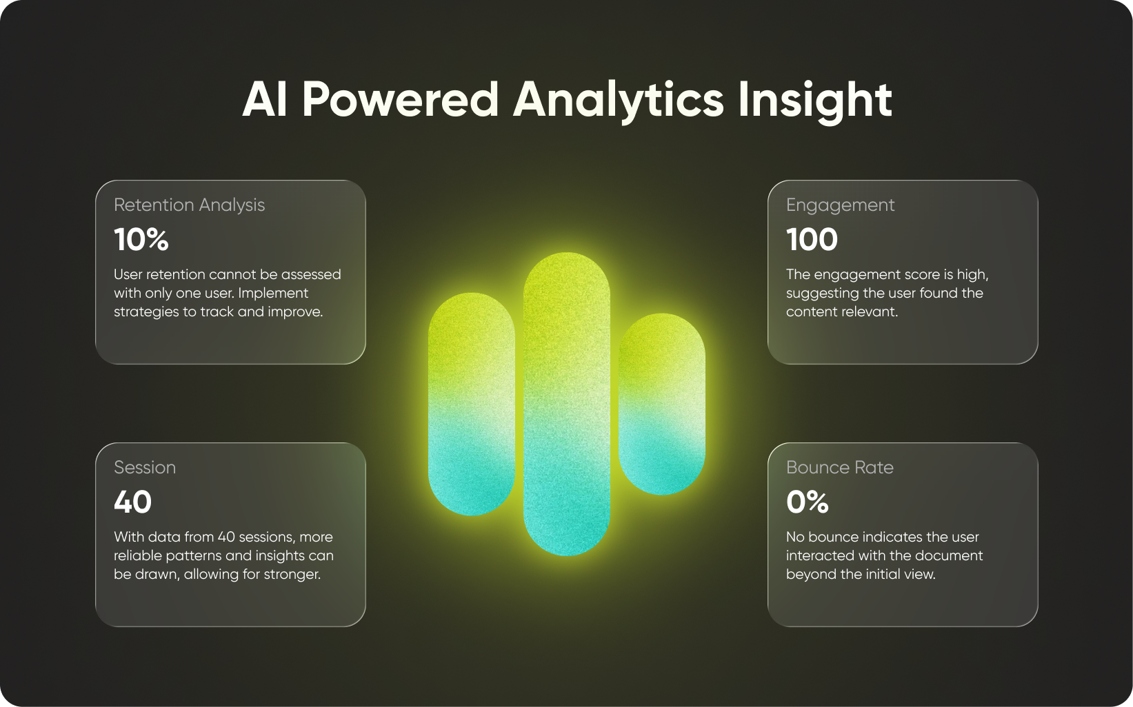 Screenshot 1 of SendNow | sharing and tracking