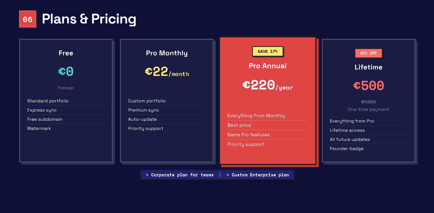 Screenshot 6 of Gitvlg