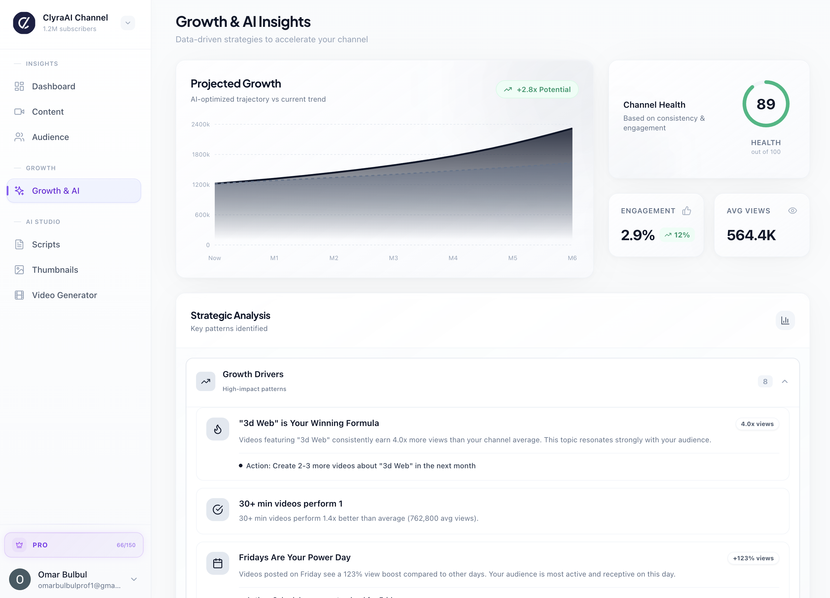 Screenshot 6 of ClyraAI