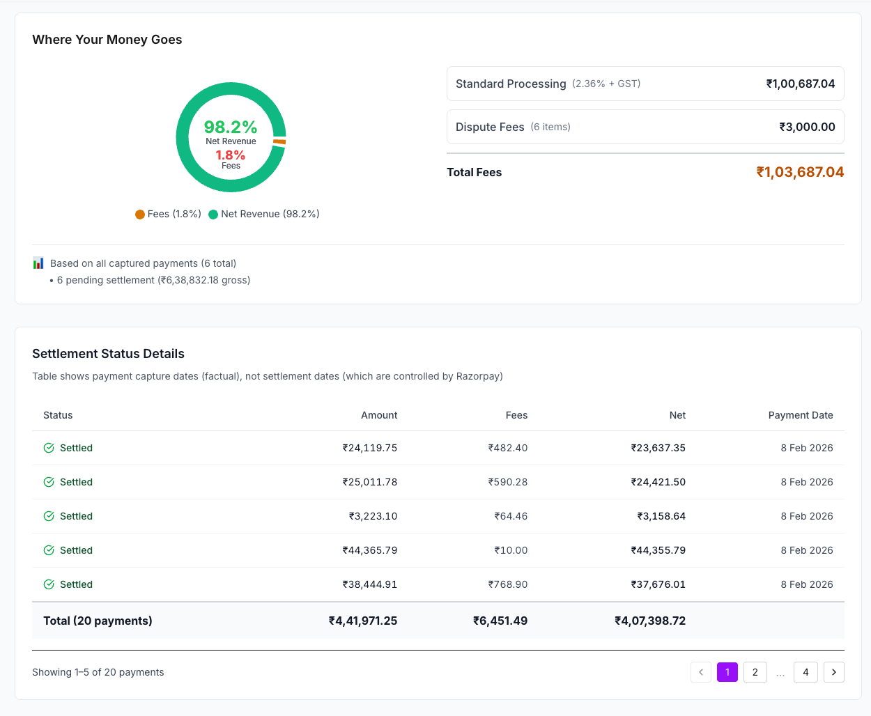 Screenshot 8 of RevenuePilot
