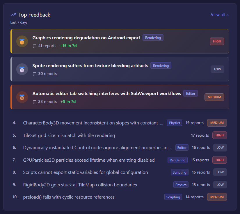 Screenshot 3 of Chatter