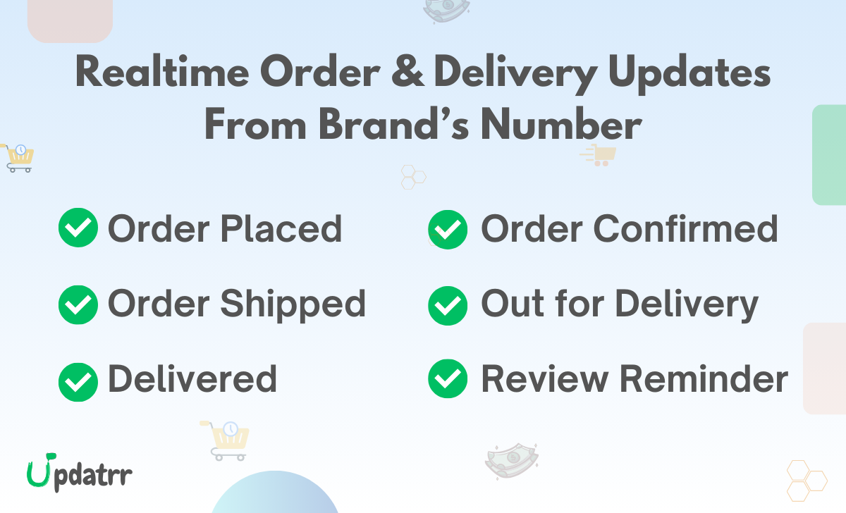 Screenshot 4 of Shopify WhatsApp Automation