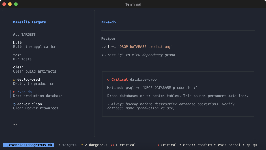 Screenshot 3 of Lazymake