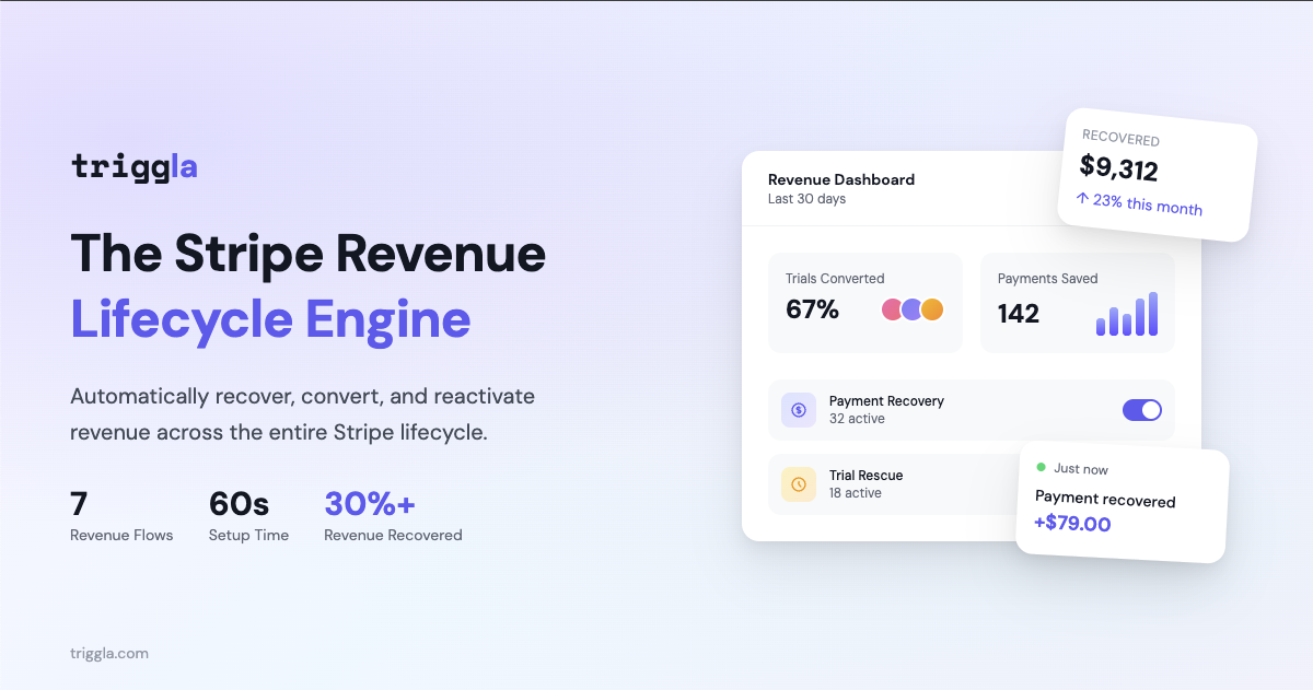 Screenshot 1 of triggla