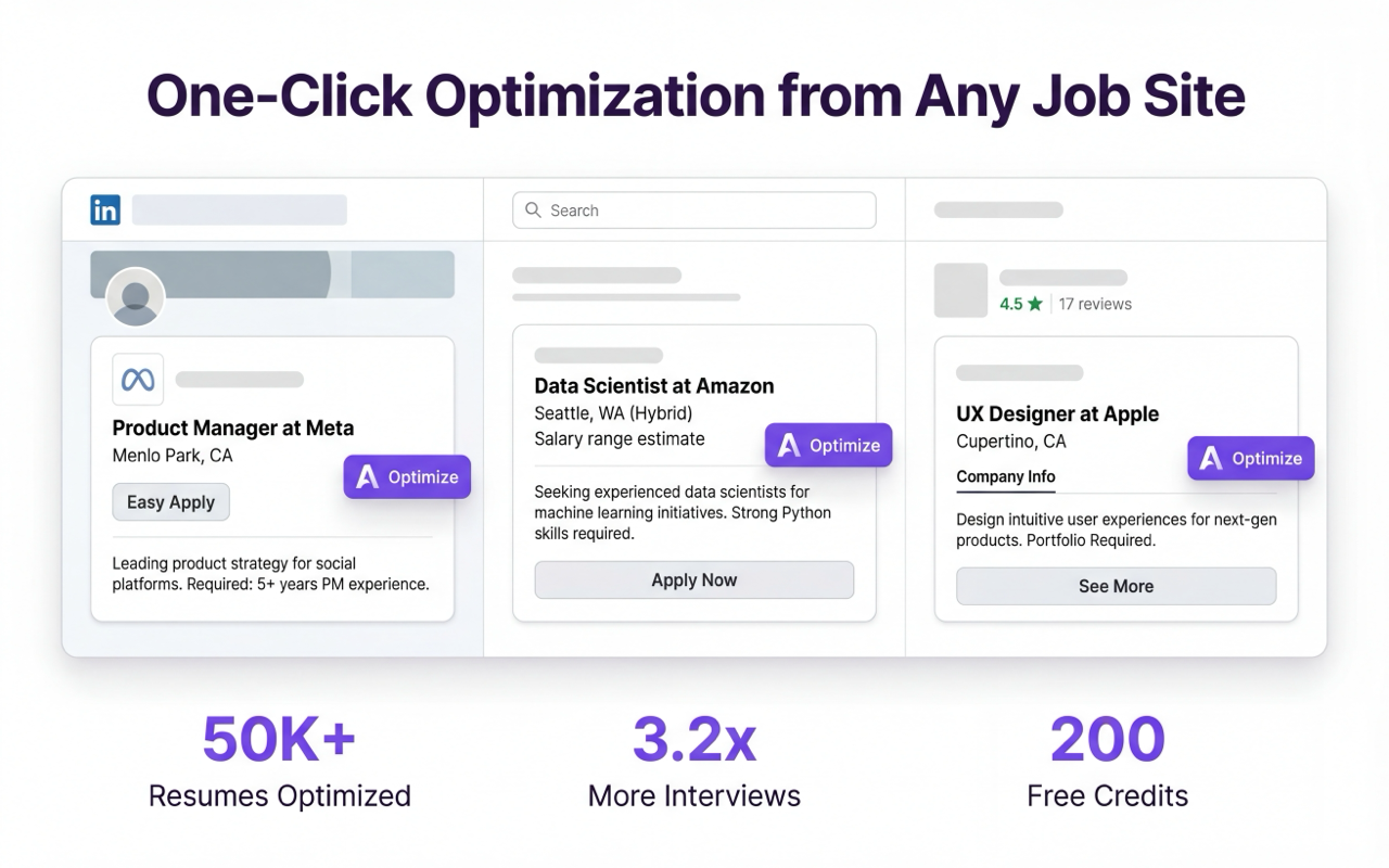 Screenshot 4 of Ajusta