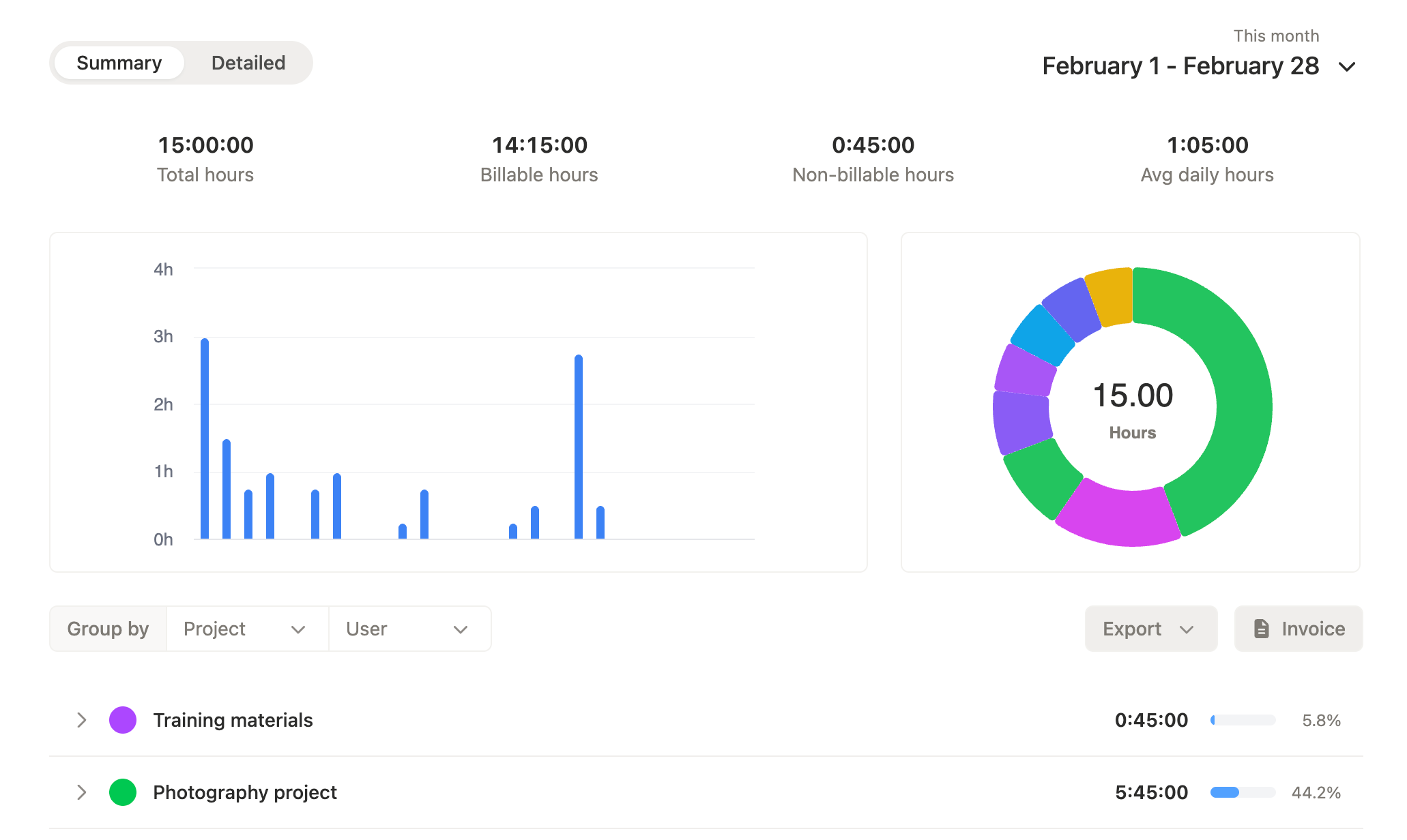 Screenshot 1 of Timen