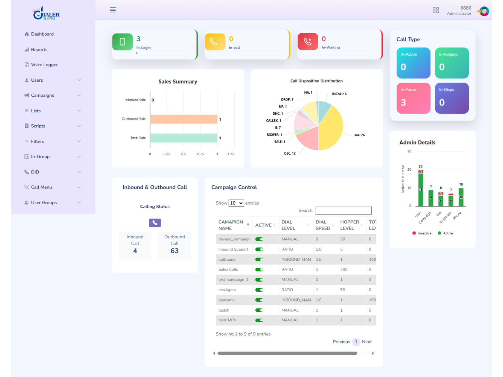 Screenshot 3 of Vicidial Solutions