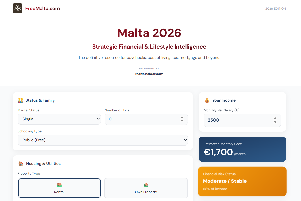 Screenshot 1 of Malta 2026 Strategic Intelligence