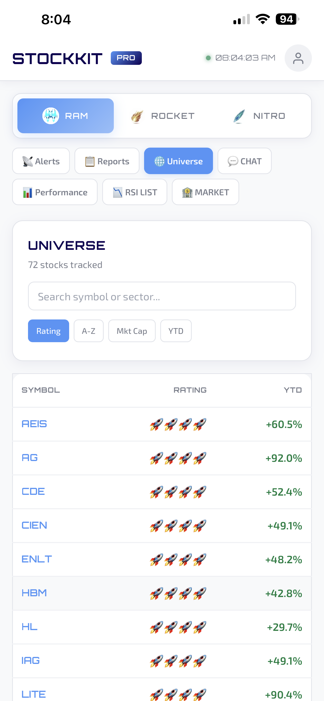 Screenshot 5 of STOCKKIT.AI