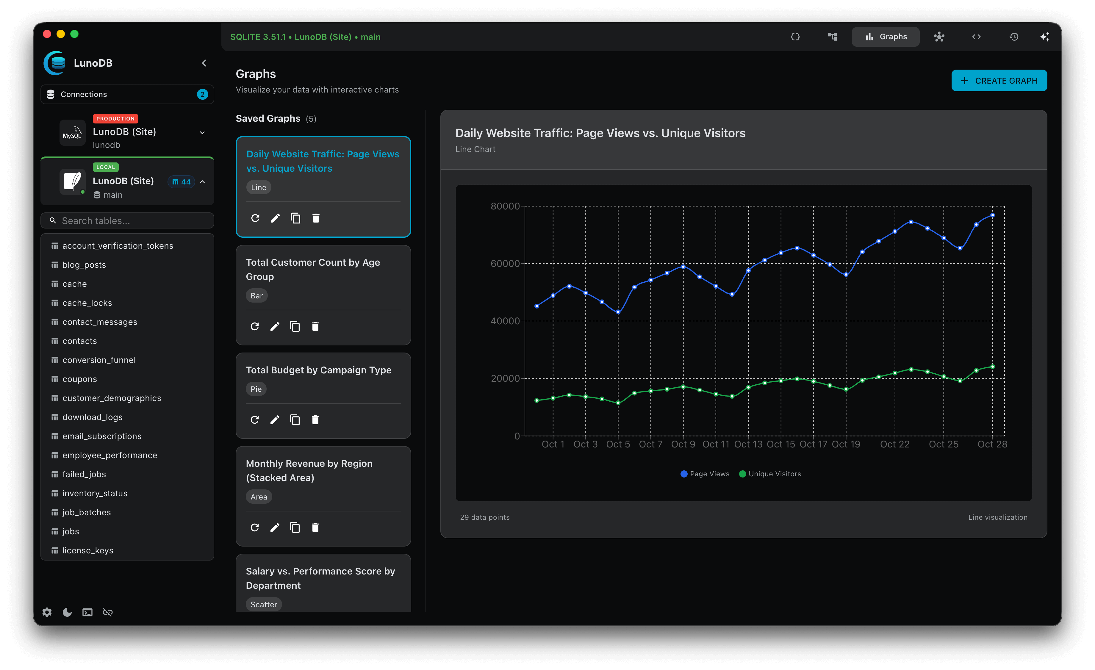 Screenshot 3 of LunoDB - Modern Database Software